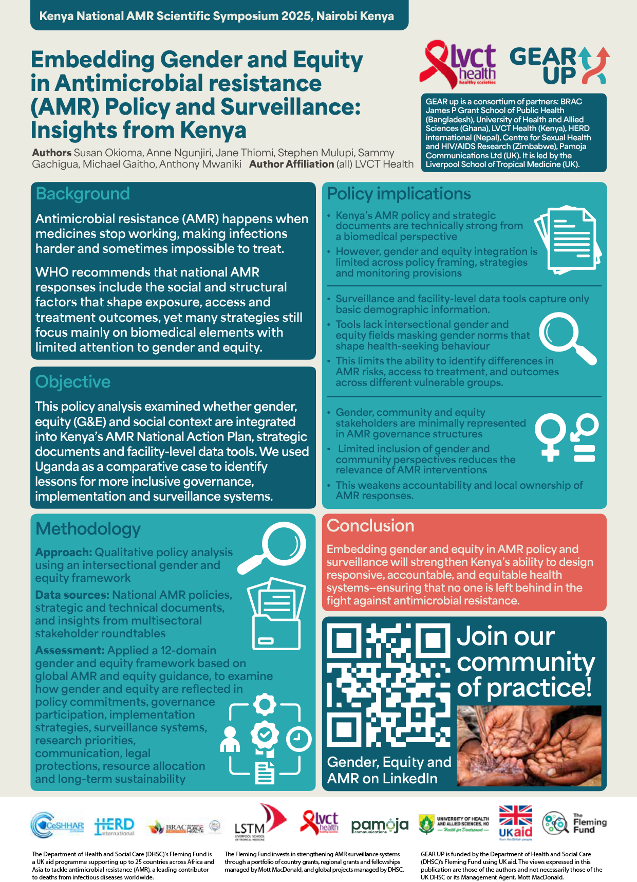 Embedding Gender and Equity in Antimicrobial resistance (AMR) Policy and Surveillance - Insights from Kenya